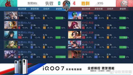 跑动和准确